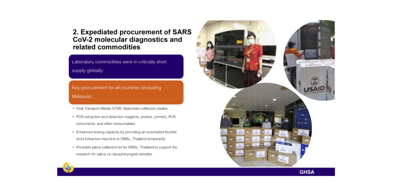 Emergency Response To Strengthen COVID-19 Diagnostics / IDDS
